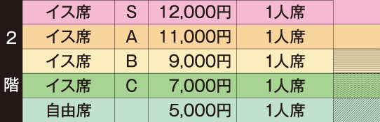料金表2階